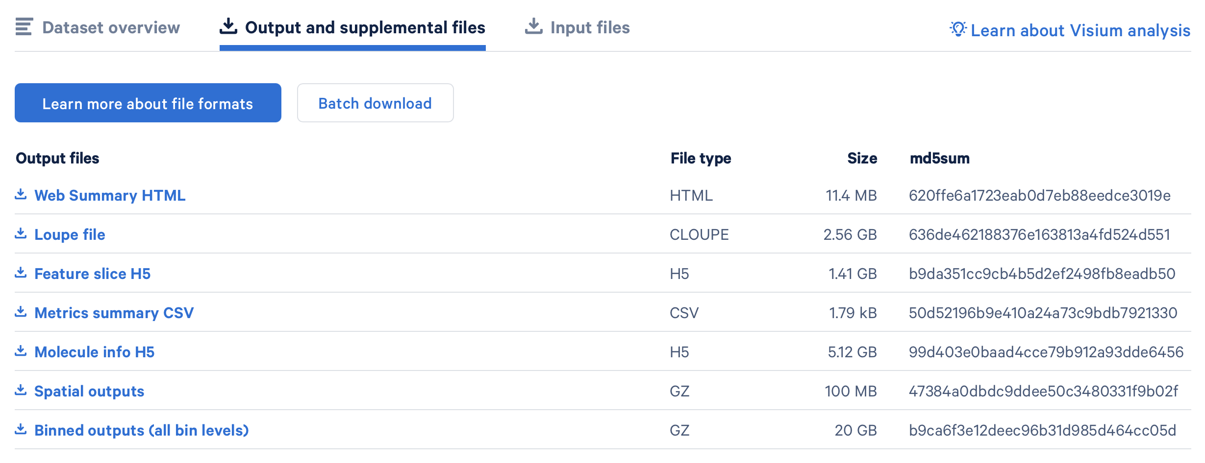 Download **Binned outputs (all bin levels)**